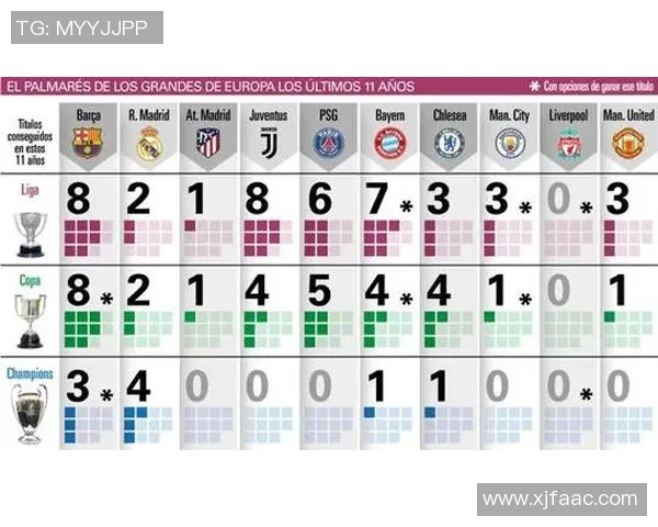 利物浦与巴萨对决胜率分析及历史交锋数据解读