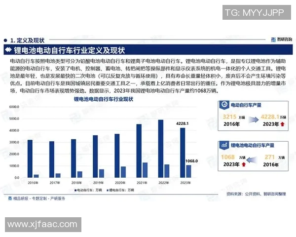加克波在国际赛场上的崛起与未来发展潜力分析