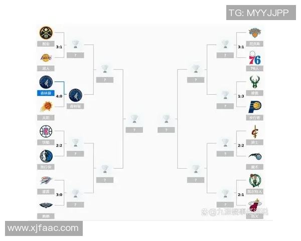森林狼与爵士对决分析及胜负推荐策略分享
